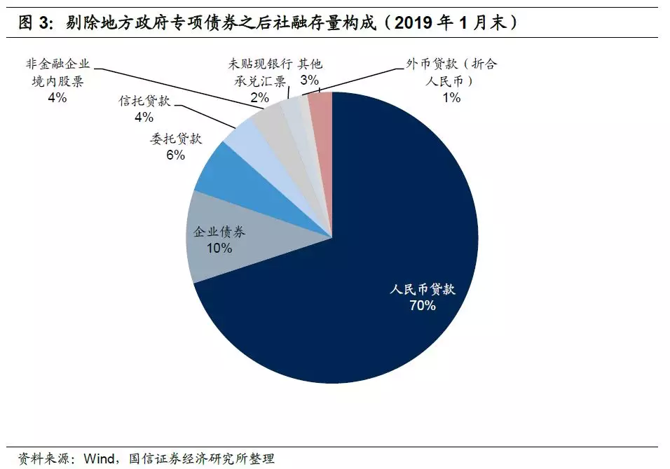 内蒙古快3是如何倍投