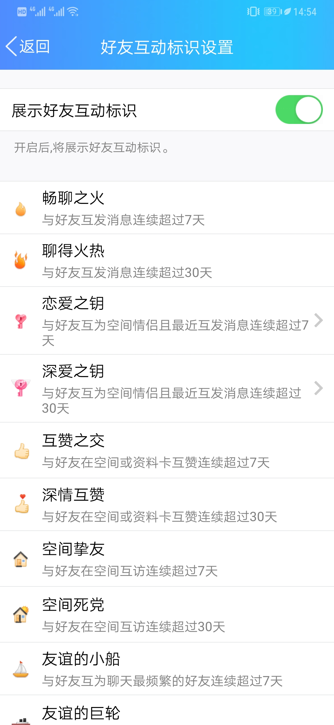我混进了 00 后的 QQ 群,发现自己真的老了