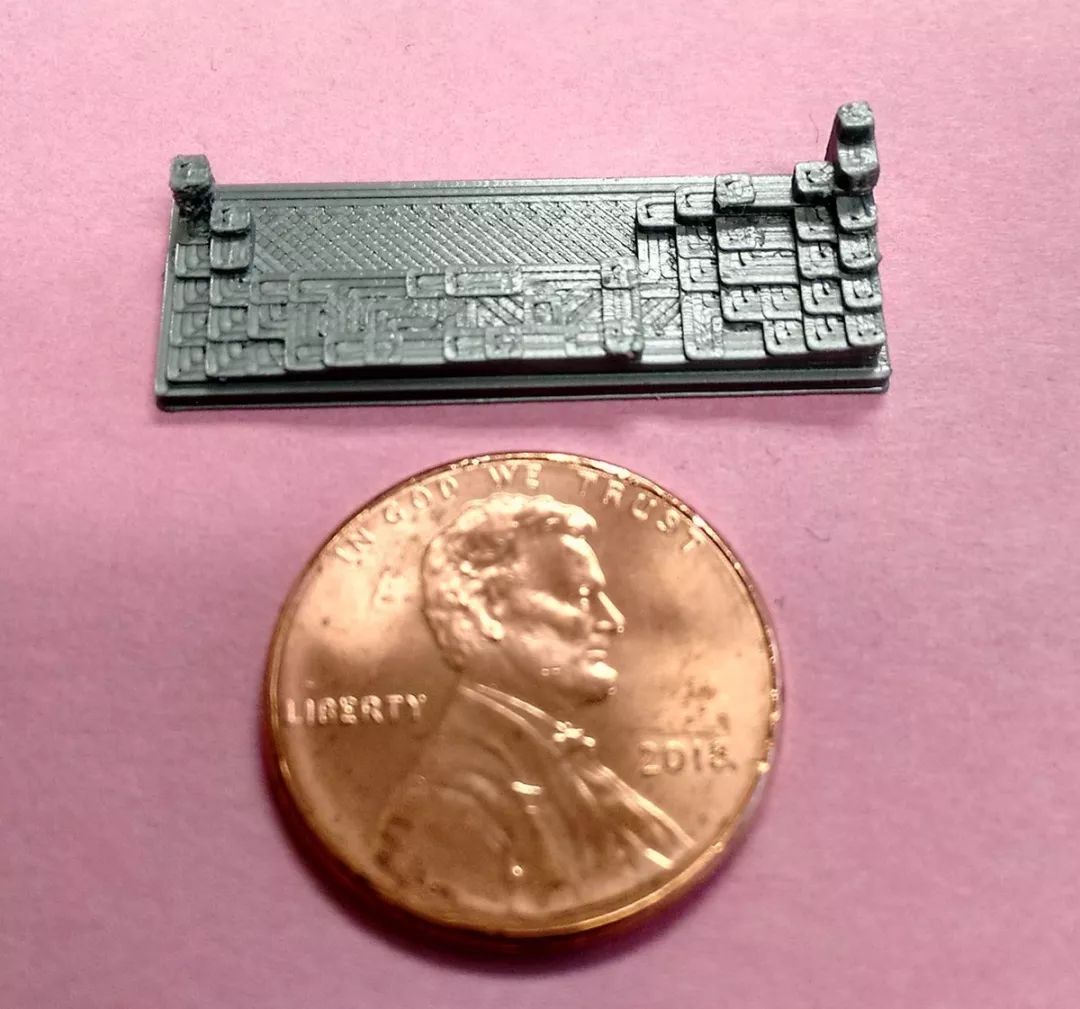 元素周期表150年了,你看过最有趣的版本长什么样?