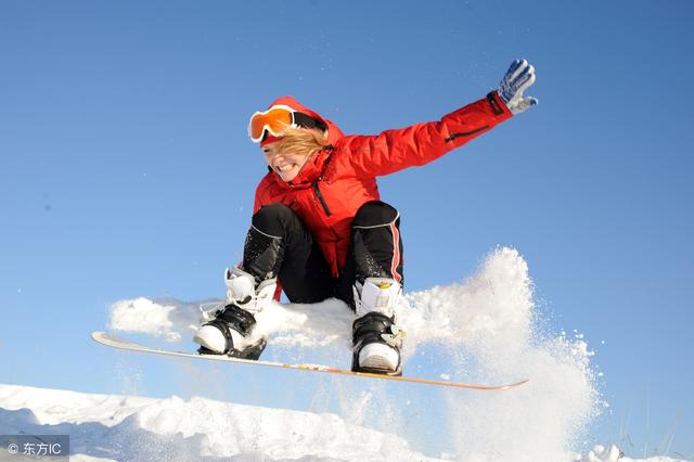 你知道高山滑雪包括哪几个项目吗?