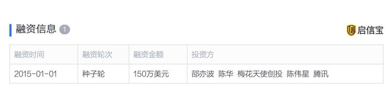 App Store免费榜排名第二，「Spot」要在地图上开一场party