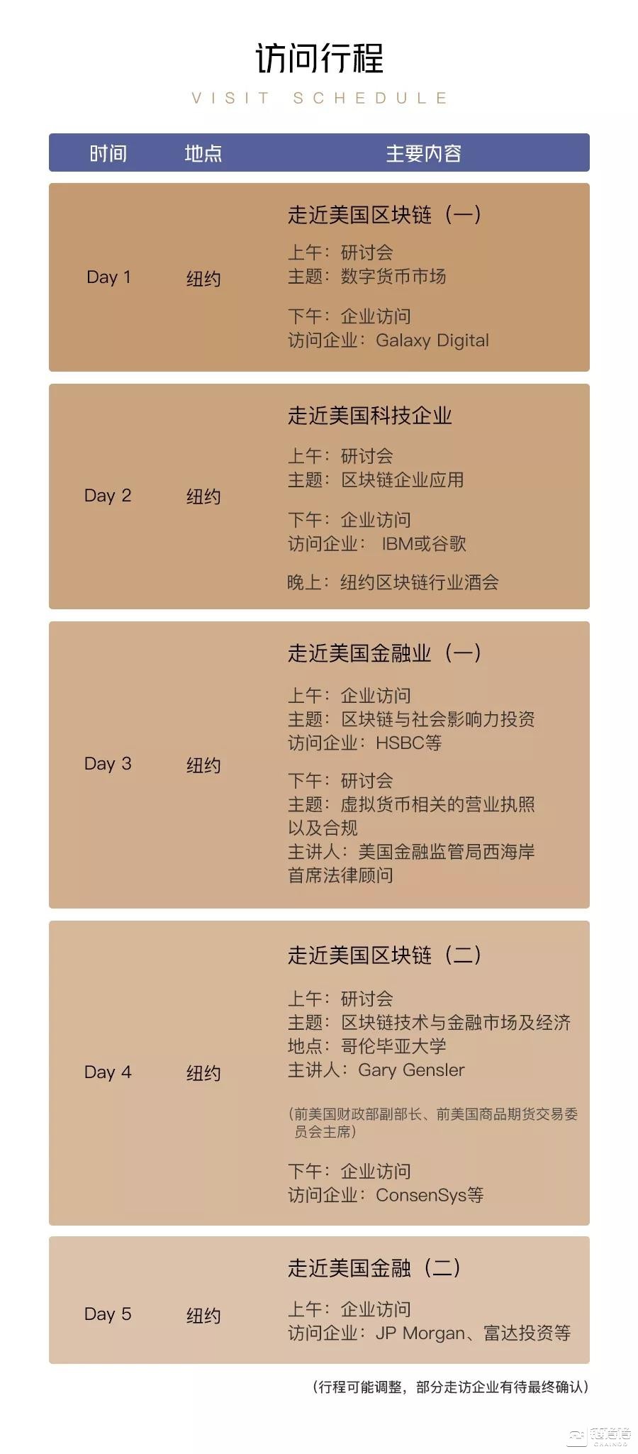 链得得联手美国哥伦比亚大学，招募区块链及金融科技未来领导者赴美考察