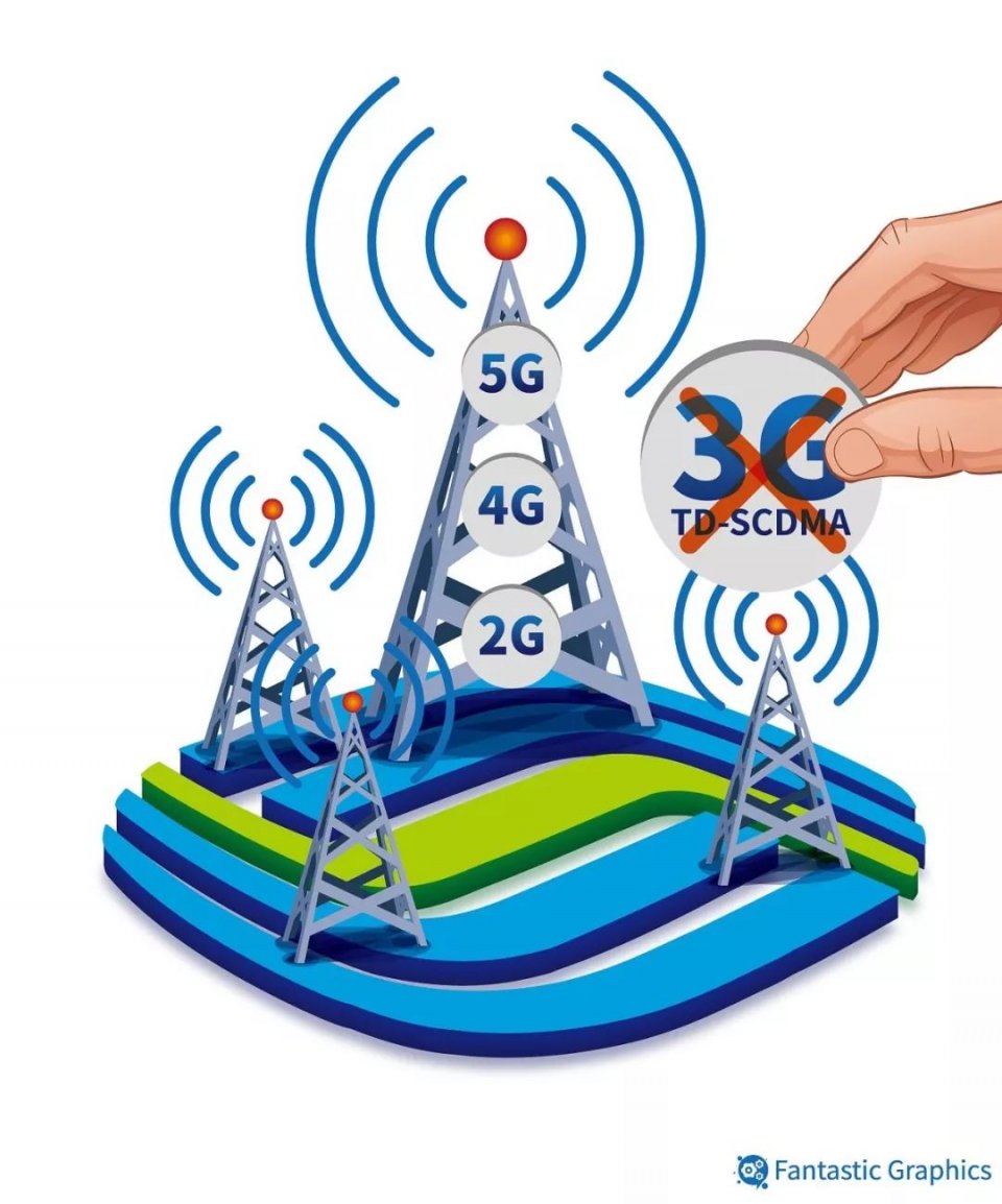 2G、3G要减频及退网 用户手机还能正常上网和打电话吗？