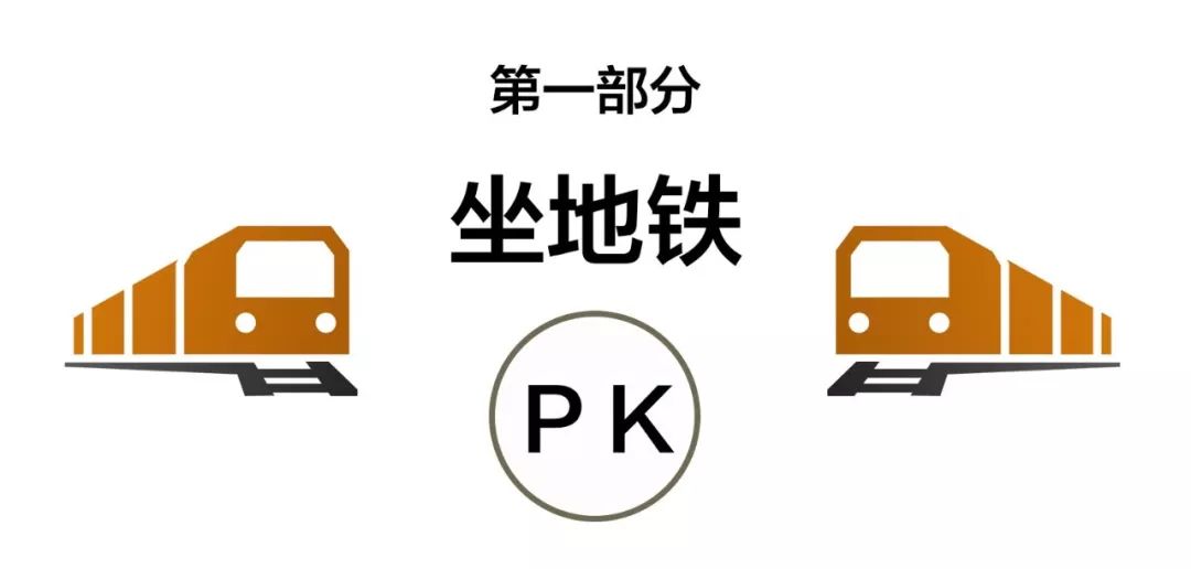 你家去两大机场分别要多久 我们算了一算