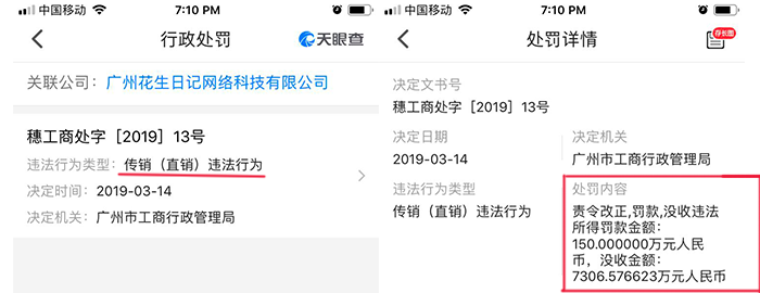 花生日记涉嫌传销被罚没7456万，成社交电商最大笔罚单