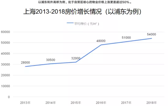 这里是青白江｜ 万亿级自贸区 开启城市发展新篇章