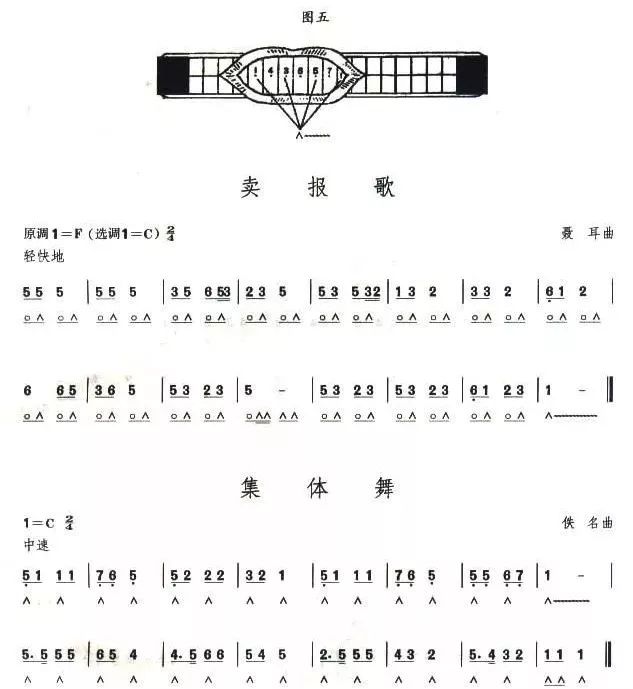 复音口琴考级四级琶音等奏法与简谱
