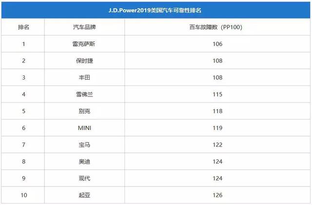 车6年只知道按时保养?这才是一台家用轿车该有的样子!-678汽车生活