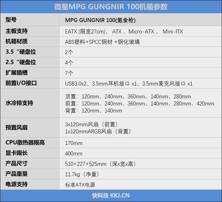 微星机箱用心之作！MPG氪金枪100评测：散热强大 支持3D个性打印