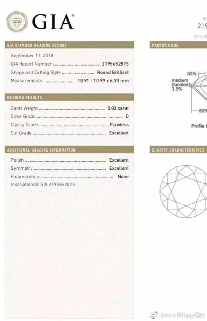 被向太拖进豪门的郭碧婷因800万钻戒被酸了？向佐这个回复甜炸惹！