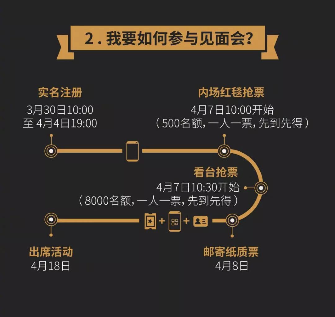 《复联4》国内全球最早上映，这次终于可以给外国朋友剧透了 | 唠氪儿