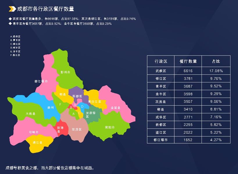 金地自在湾招商启动会，刮出消费升级投资新风向