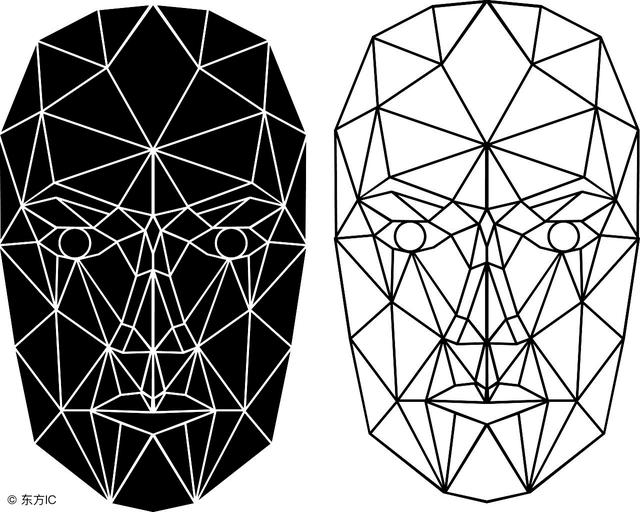 人脸识别是一项热门的计算机技术研究领域