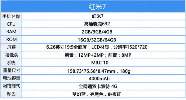 红米7上手评测这会是一款超乎你预期的百元手机