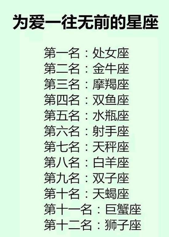 笑起来最好看的星座女生,十二星座的脸值多少钱