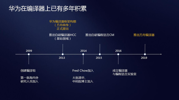 协作文档是什么意思 304D362034BEF0C043AE525A646803269265A2ED_size30_w600_h336.jpeg