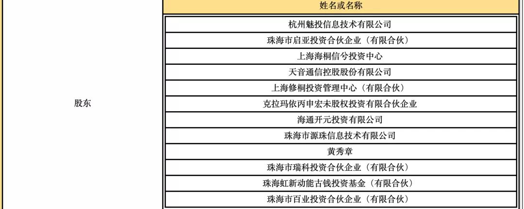 魅族承认国资入股：黄章仍是大股东，李楠不在名单中