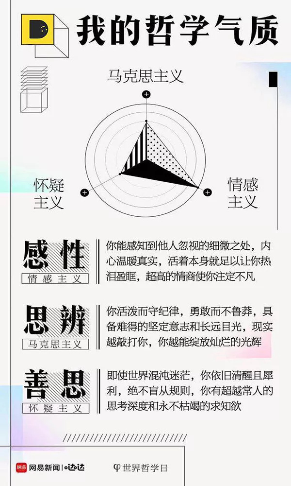 GQ实验室、深夜发媸、名创优品、网易…如何利用创意打造爆款营销？