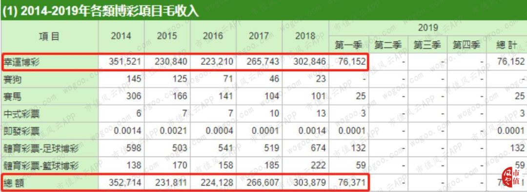 性感荷官发牌,揭秘澳门最大赌场运营商金沙中国
