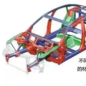 甭管你是不是老司机，这个东西绝对值得一看