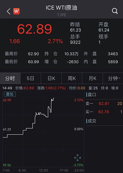 中国出手反制!美股暴跌,市值瞬间蒸发8万亿!