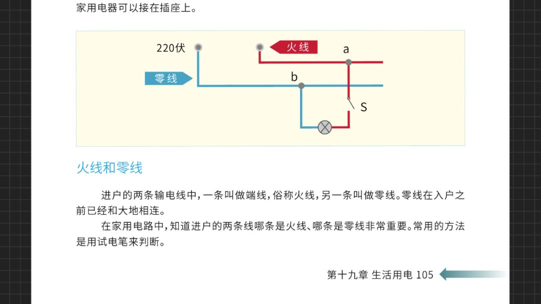 你家装修的时候究竟发生了什么|回形针