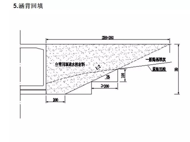 干货总结丨高速公路台背回填施工技巧!