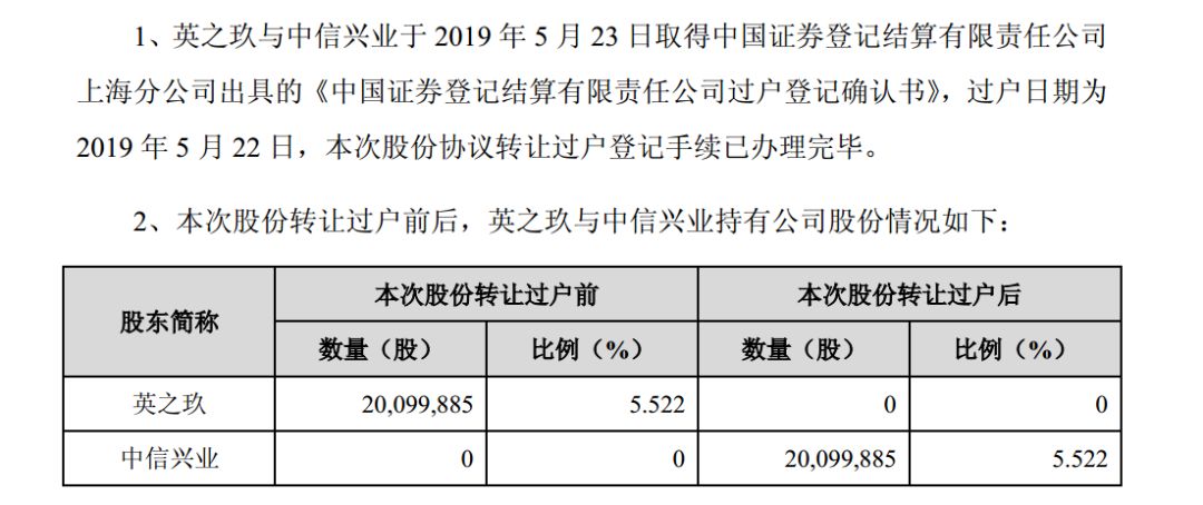 国家队中信兴业举牌金徽酒，资本市场为何看好区域白酒龙头？
