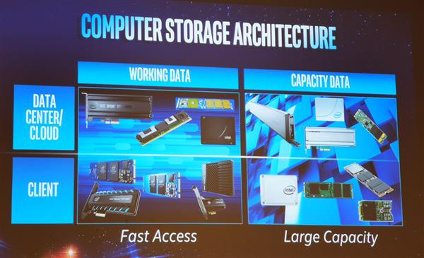 Intel明年推128层NAND：QLC闪存大杀四方 HDD再见