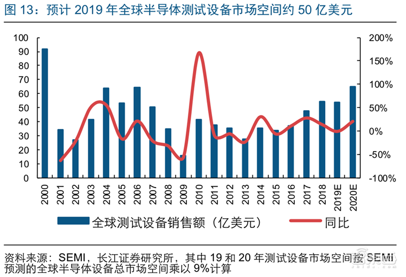 腾讯智慧零售部成立400天家底:得到四点经验、渗透四大领域,公布新战略