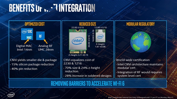 Intel正式发布十代酷睿：10nm终于成了！