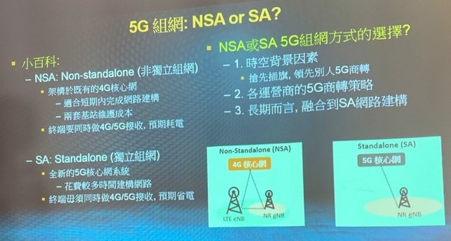 5G发展到什么阶段了？ 