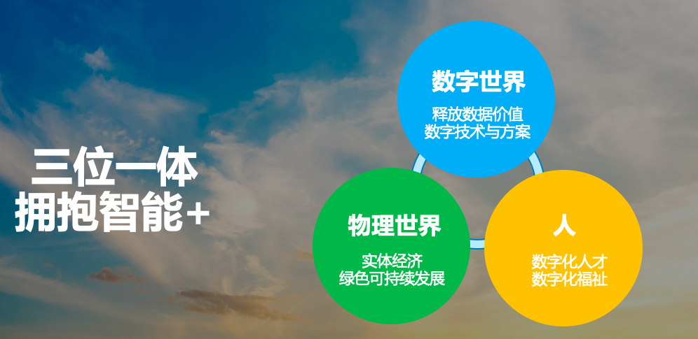 戴尔科技吴海亮:数据所创造的价值,可以让一架飞机每年节省2000万美元