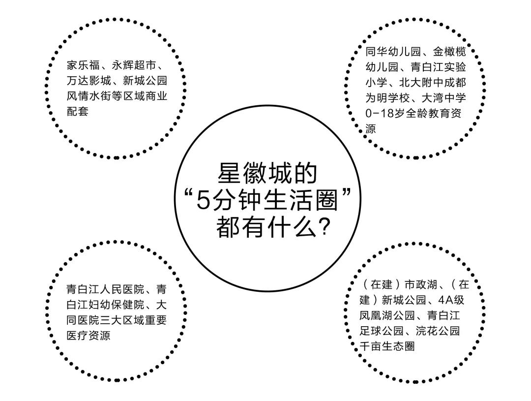 为什么世界上最伟大的品牌 都是“数学控”？