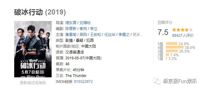 《破冰行动》烂尾，这些被删掉的精彩戏份真可惜！丨主创揭秘