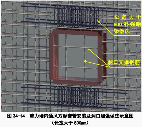 剪力墙套管制作与安装