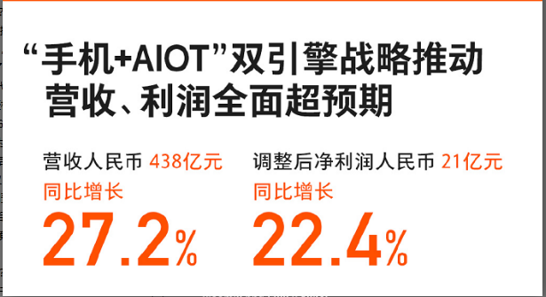 股价腰斩：上市接近一年的小米到底怎么了？