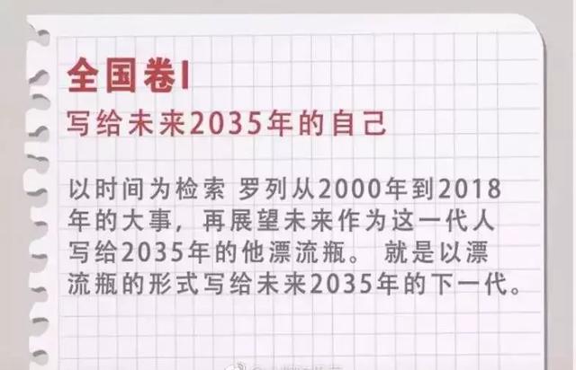 关晓彤腿长解高考数学题？易烊千玺王源钟汉良韩庚押题太绝了吧