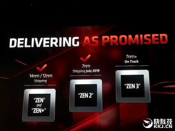 AMD良心AM4插槽用到2020年Zen3 DDR5会换吗？