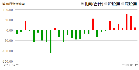 广西玉林人口是否持续流入_广西玉林图片(2)