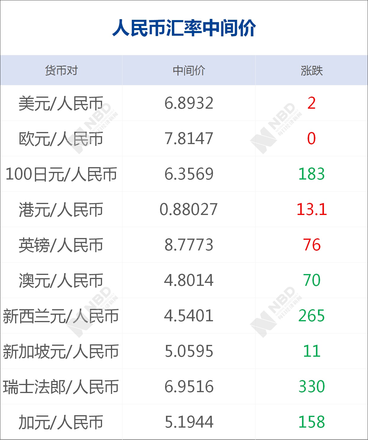 A90B607E3A9C2E4E728BA6CC93F1B3ED05DBC236_size182_w1244_h1490.jpeg