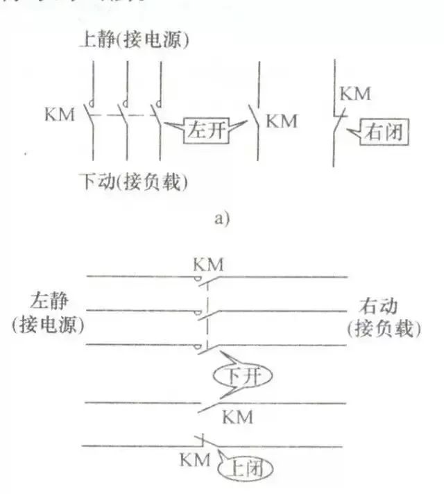 如果电气回路需要水平来画,电气图形符号可由垂直位置逆时针转90°,即