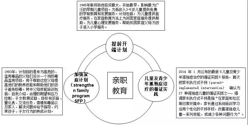 中国式家庭: 缺失的父亲+焦虑的母亲=失控的孩子? 