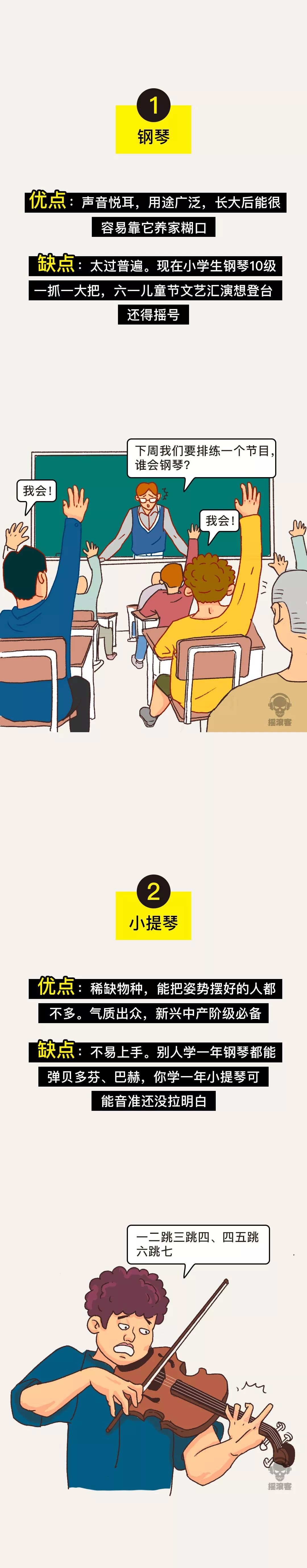 当代青年乐器鄙视链