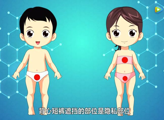 ▌ 帮助孩子认识隐私部位