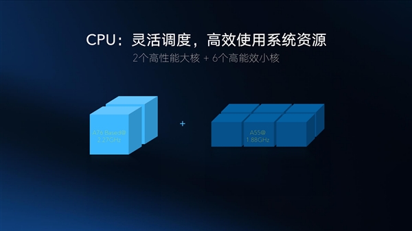 麒麟810深入解读：AI算力压倒骁龙855