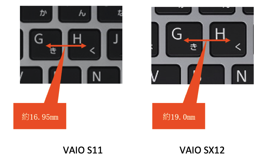 重量只有897克，却能成为办公主力，VAIO发布SX12商务笔记本 | 钛快讯