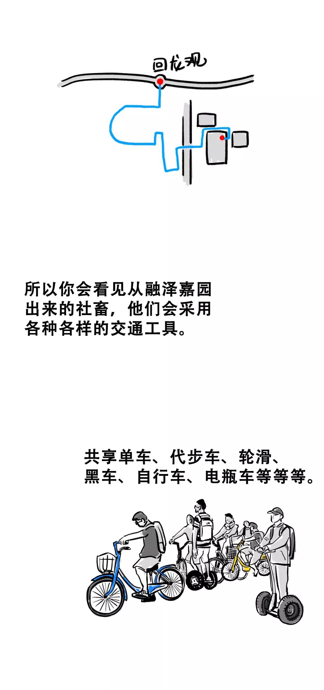 北京租房图鉴：青年路遍地网红，后厂村只有码农