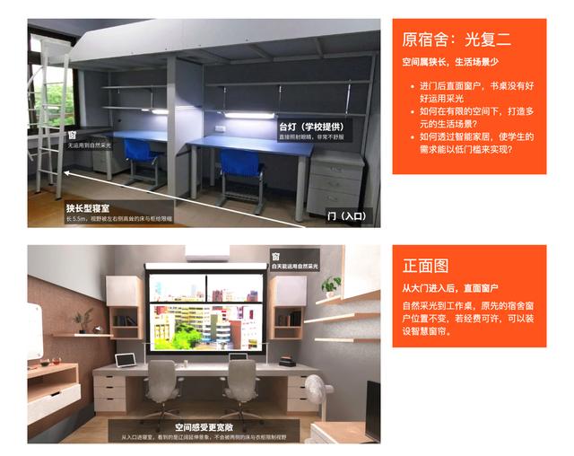 小米AI宿舍大赛:这两个小伙把宿舍设计成了你住不起的样子