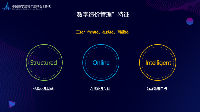 广联达刘谦：“数字造价管理”驱动造价行业转型升级